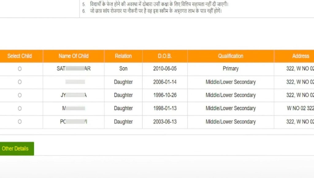 Labour Copy Scholarship Yojana